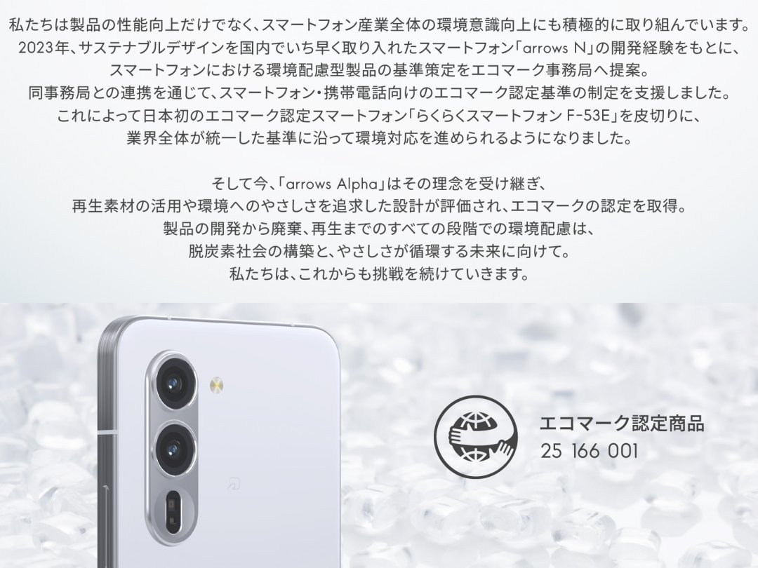 ベストプロダクト取り組み