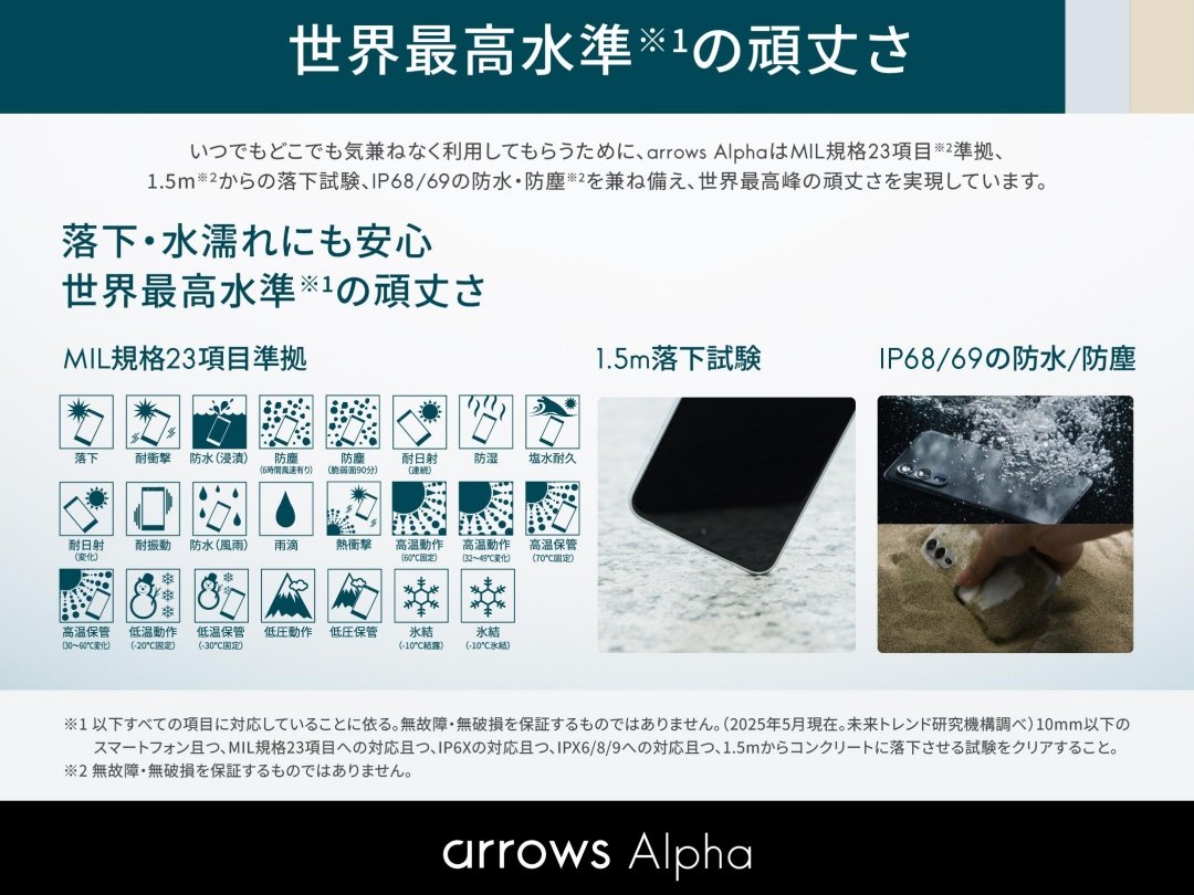 ベストプロダクト取り組み
