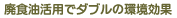 �p�H�����p�Ń_�u���̊�����